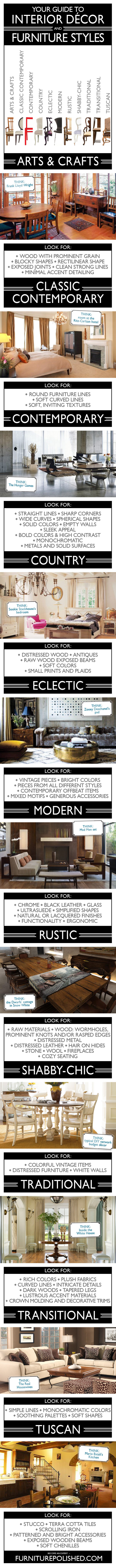 Design Styles